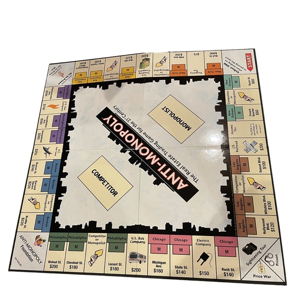Anti-Monopoly Boardgame Board Game Real Estate Trading for 21st Century Complete - Picture 3 of 3